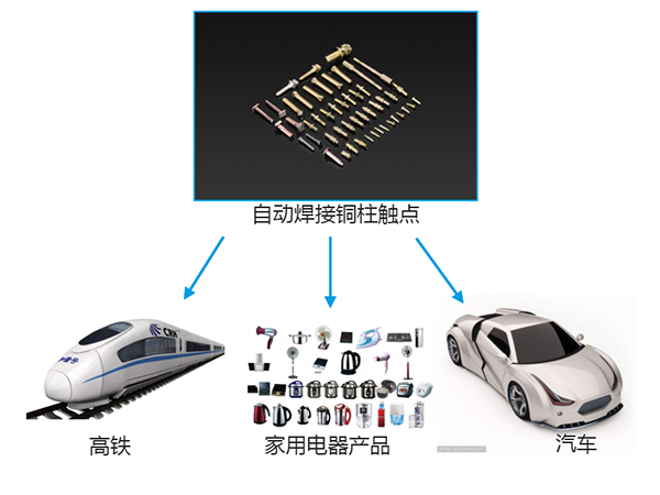 自动焊接铜柱触点